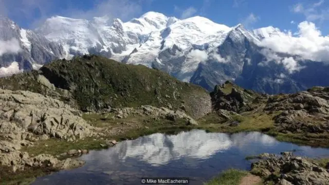 Mont Blanc