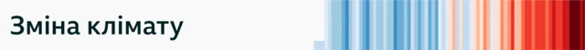 зміна клімату