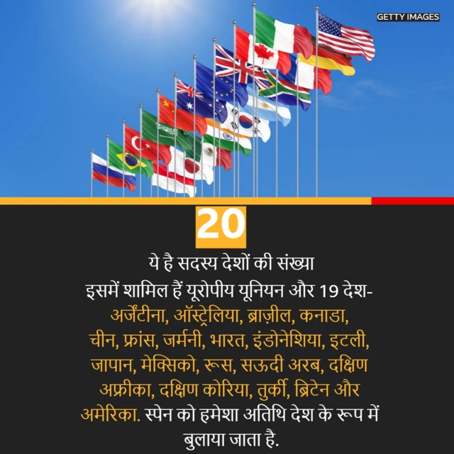 जी 20 सम्मेलन