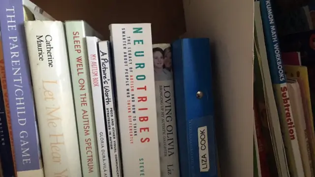 Книги об аутизме