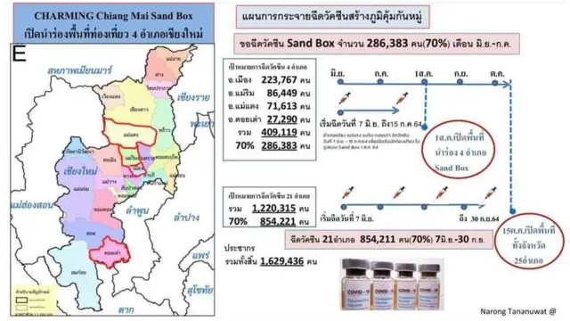 ณรงค์ ตนานุวัฒน์