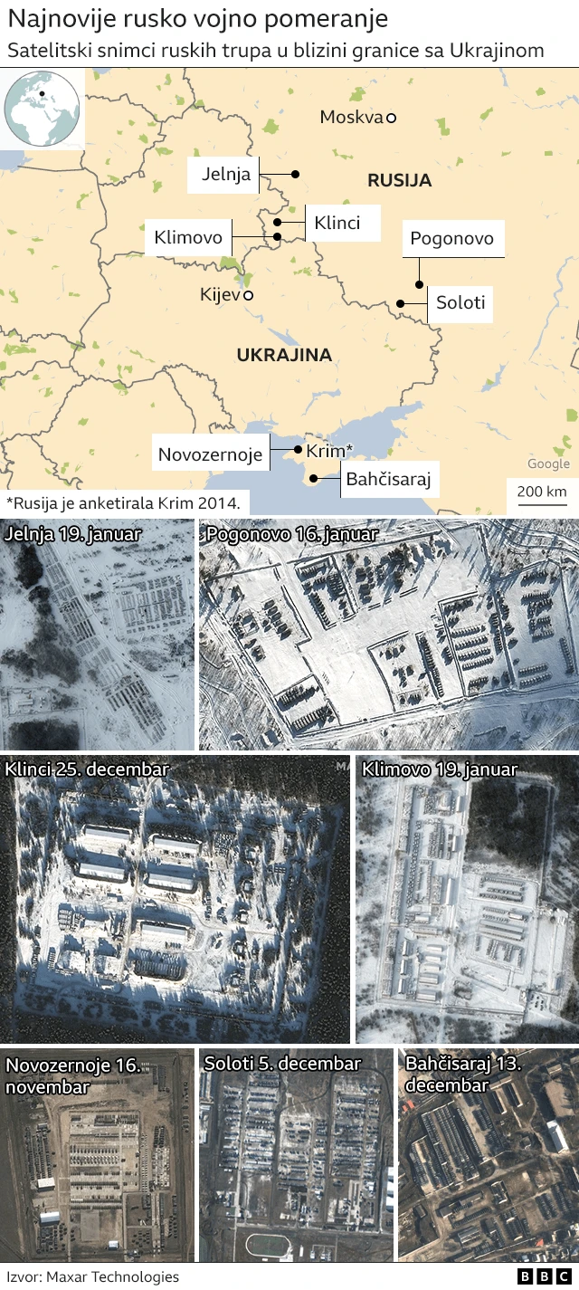 руска војска