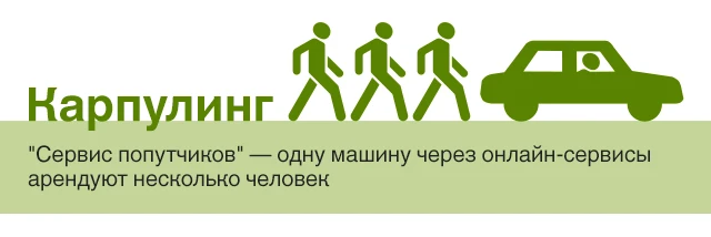 Карпулинг - "сервис попутчиков", если одну машину арендуют через онлайн-сервисы несколько человек