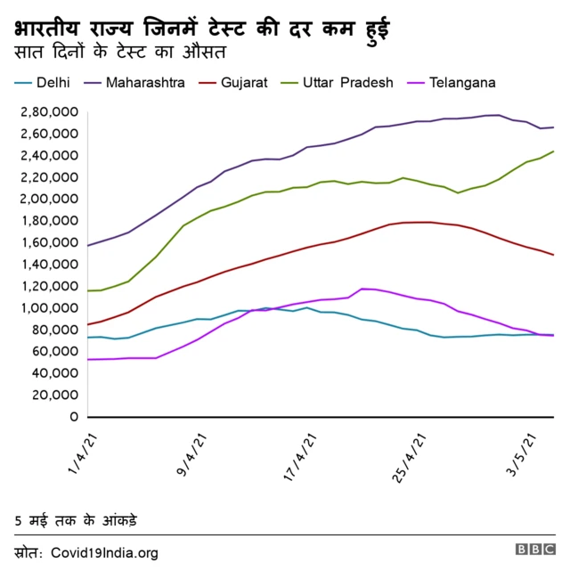 ग्राफ़िक्स
