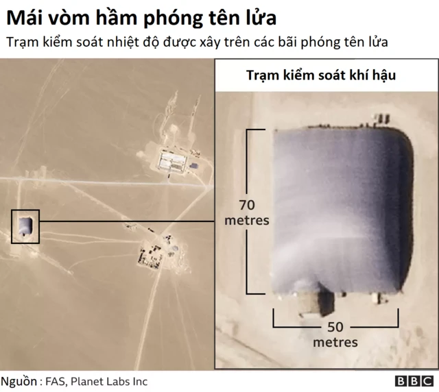 BBC