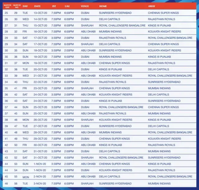 ఐపీఎల్ షెడ్యూల్