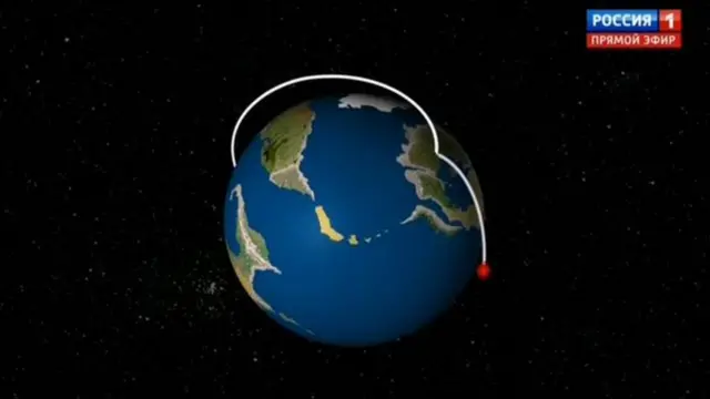 Графика "Сармат" ракетаси қаёққа учишини намойиш қилди.