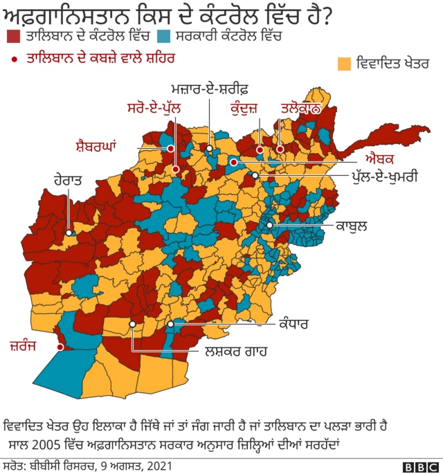 ਅਫ਼ਗਾਨਿਸਤਾਨ ਕਿਸ ਦੇ ਕੰਟਰੋਲ ਵਿੱਚ