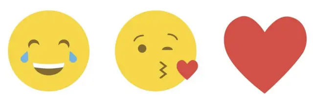 Самые популярные эмодзи в Британии