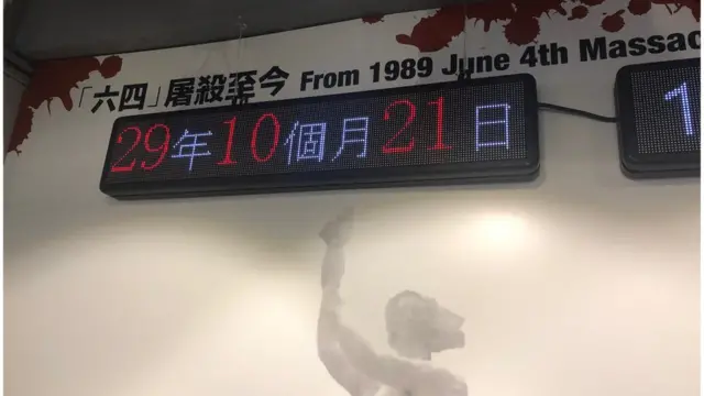 六四纪念馆展出的物品。
