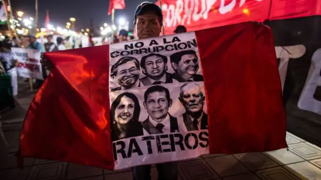 La política en Perú se ha visto sacudida por numerosos escándalos de corrupción.