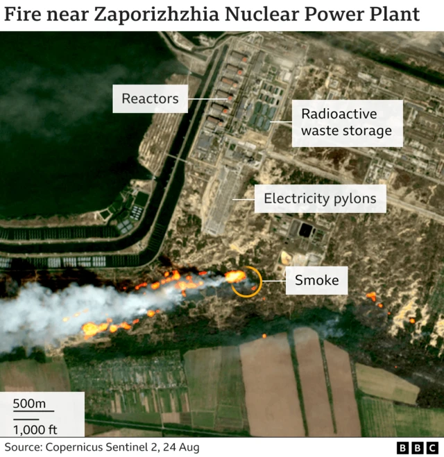 Image shows fire