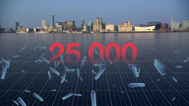 آنتی بیوتیک