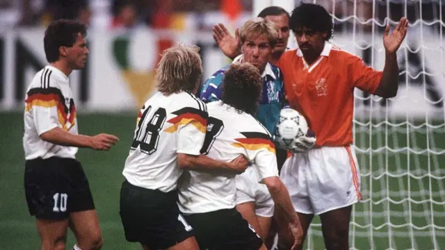 رایکارد و فولر