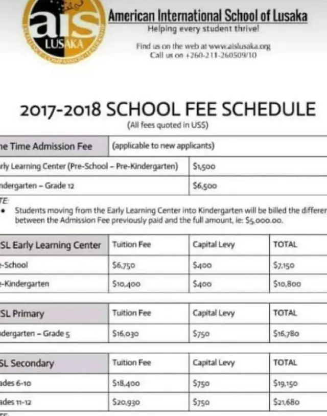 iwe owo ti baba naa n san lori ọmọ rẹ