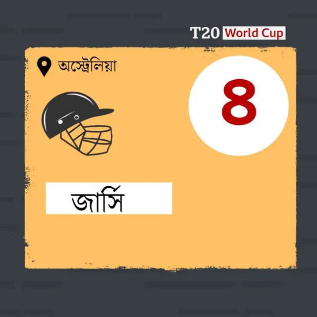 জার্সিও আছে আলোচনায়
