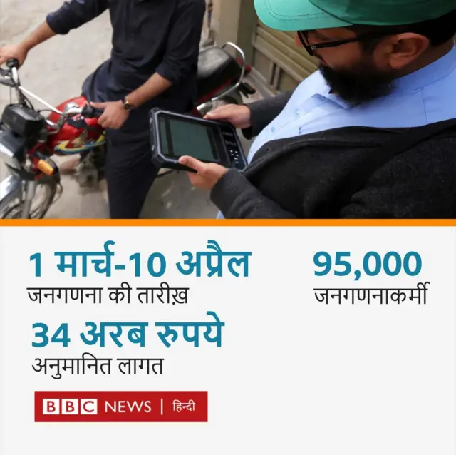 पाकिस्तान में जनगणना