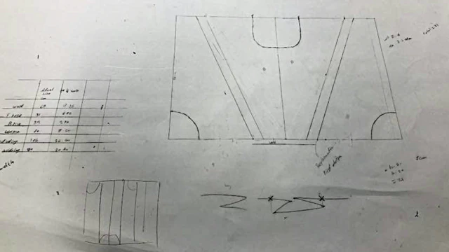 من تصاميم يسرا