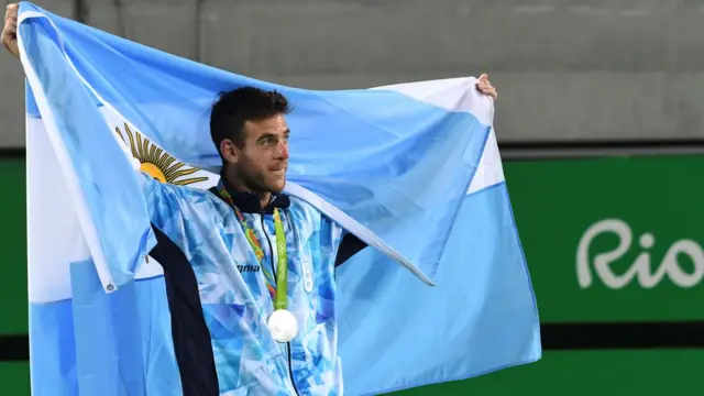 Juan Martin Del Potro