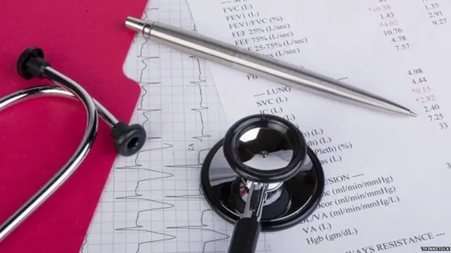 नीट, मेडिकल परीक्षा