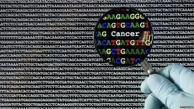 ਆਨਕੋਲੋਜੀ