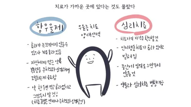 "그냥 두면 둘수록 평생동안 재발 될 수 있거든요."