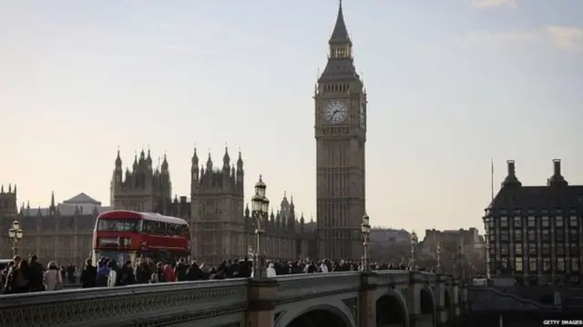 ਲੰਡਨ ਸ਼ਹਿਰ