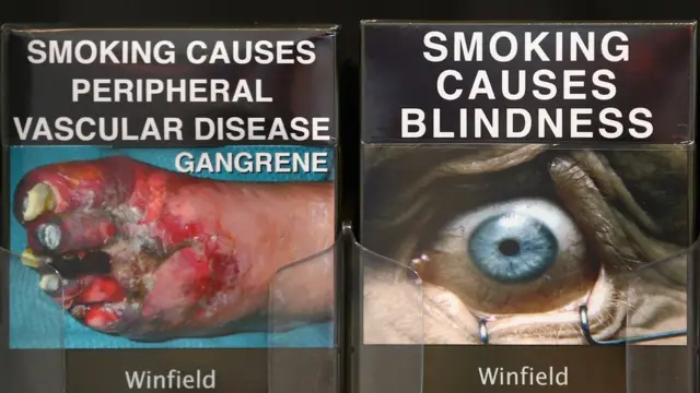 Smoking, Health, UK, Australia.