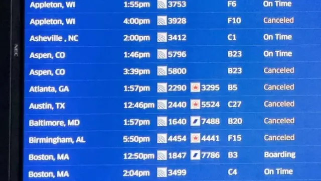 У четвер і п'ятницю аеропорти США скасували понад п'ять тисяч авіарейсів