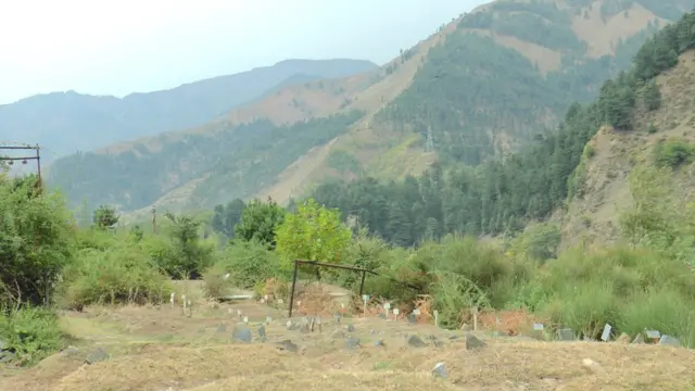 कब्रिस्तान