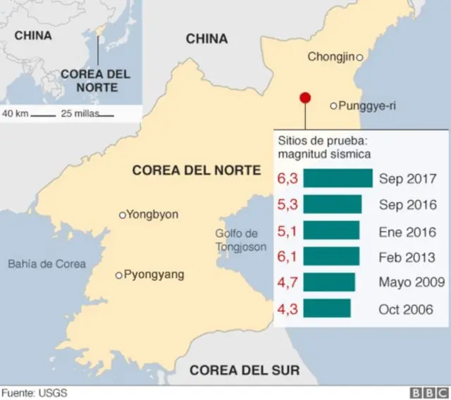 Mapa de Corea del Norte y Corea del Sur