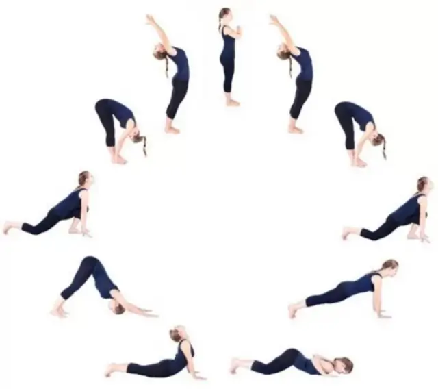 सूर्य नमस्कार