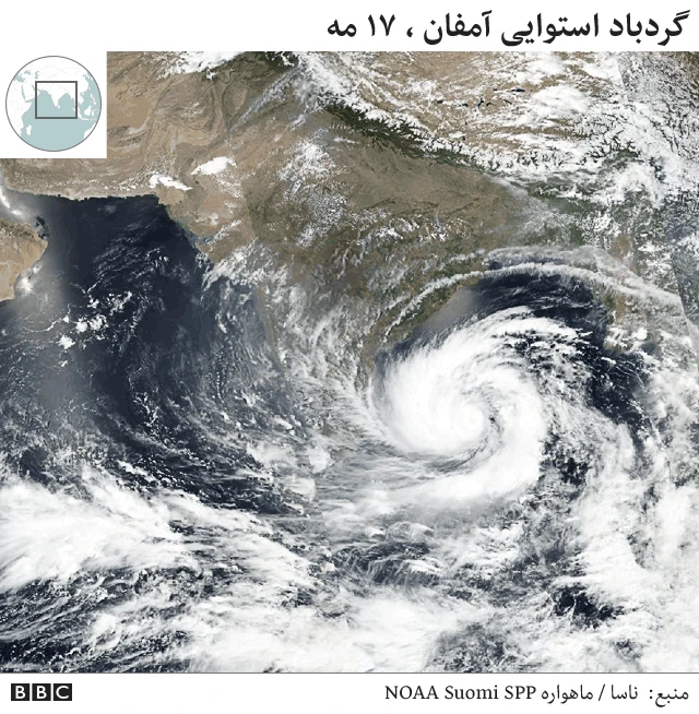 گردباد آمفان