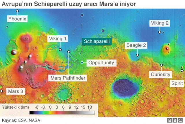 Avrupa'nın uzay aracı Schiaparelli'nin Mars'a inişi