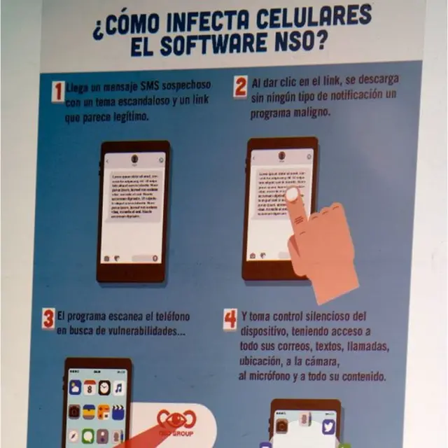 artículo de New York Times sobre Pegasus