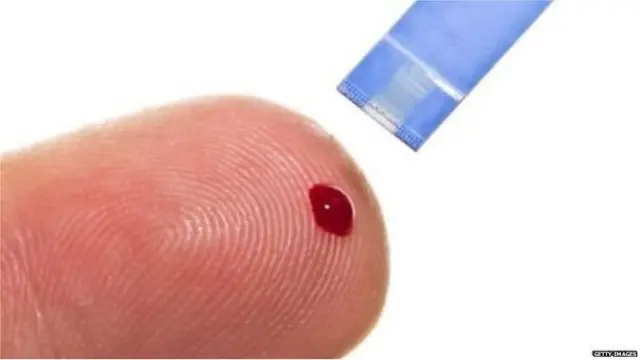 शुगर कंट्रोल महत्त्वाचा