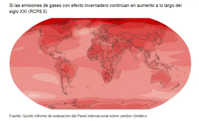 Temperaturas en el planeta a lo largo de los siglos XX y XXI