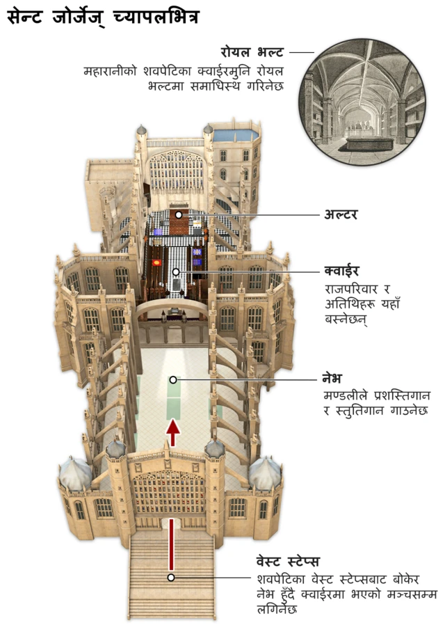 च्यापलभित्र