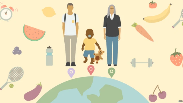 ਕਿੰਨੇ ਸਾਲ ਤੱਕ ਜ਼ਿੰਦਾ ਰਹੋਗੇ ਤੁਸੀਂ?