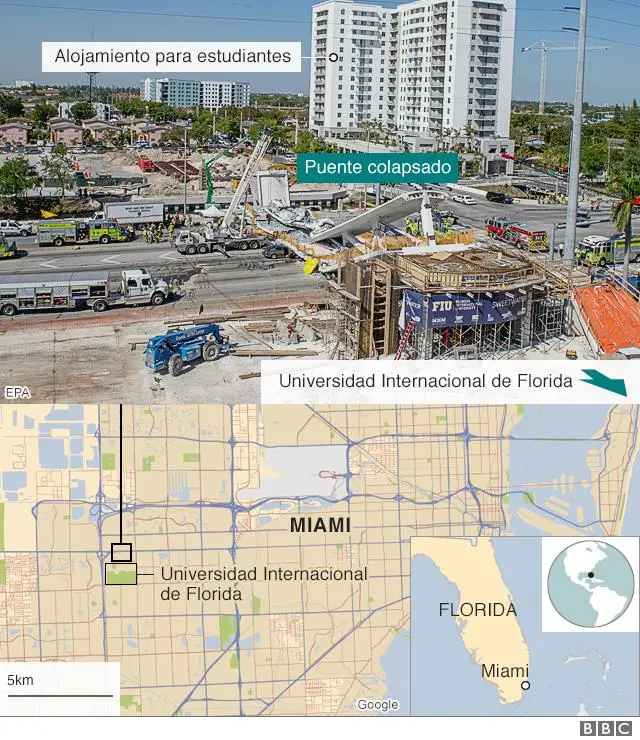 Mapa ubicación Universidad Internacional de Florida