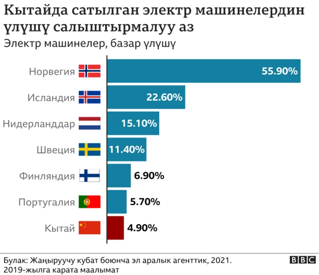 Жас анальді фистинг