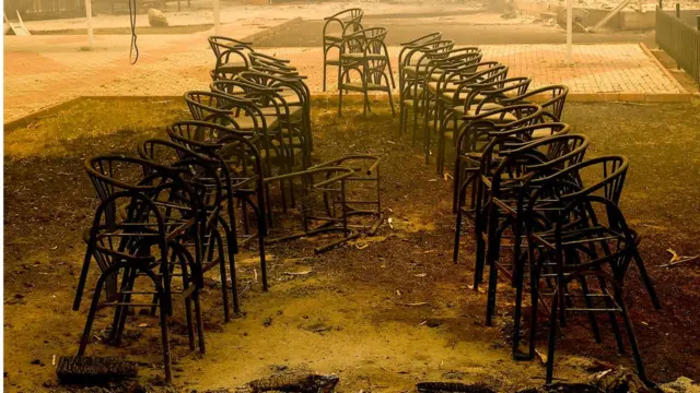 последствия пожара