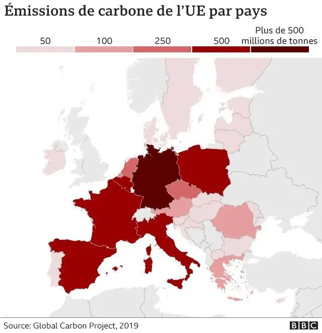 Émissions de carbone de l'UE, 2019