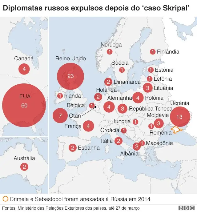 Gráfico com númeronovibet trabalhe conoscodiplomatas russos expulsos