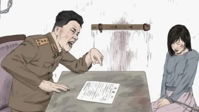 HRW juga menerbitkan ilustrasi terjadinya pelecehan.