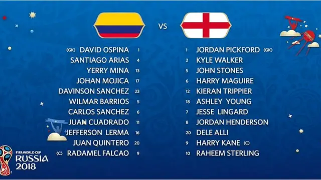 World Cup
