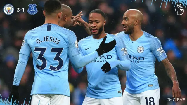 Awọn agbabọọlu Man City