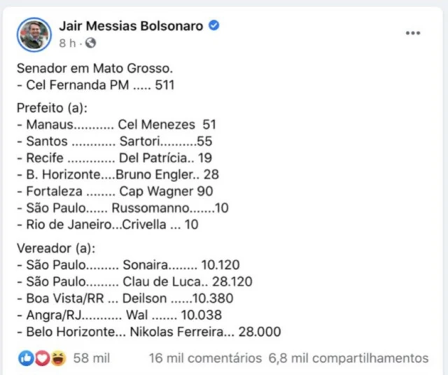 Postagemesportebet pré apostaBolsonaro