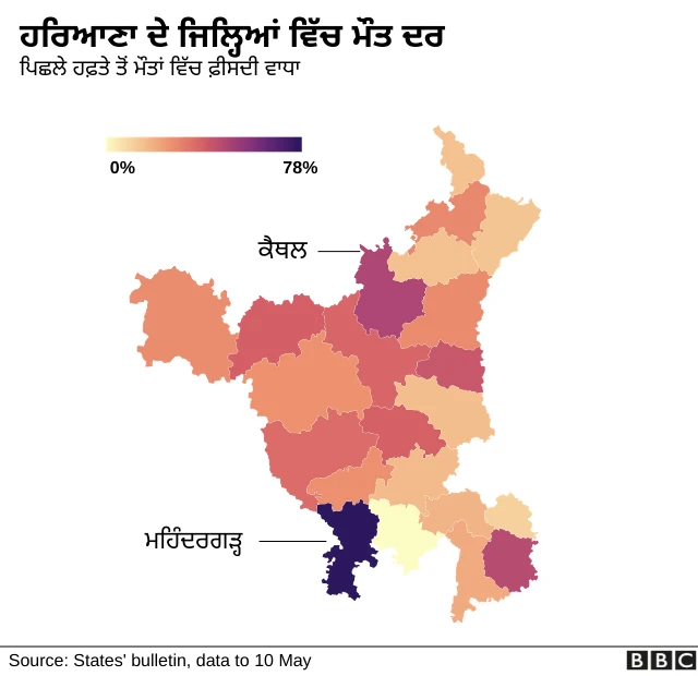 ਕੋਰੋਨਾਵਾਇਰਸ