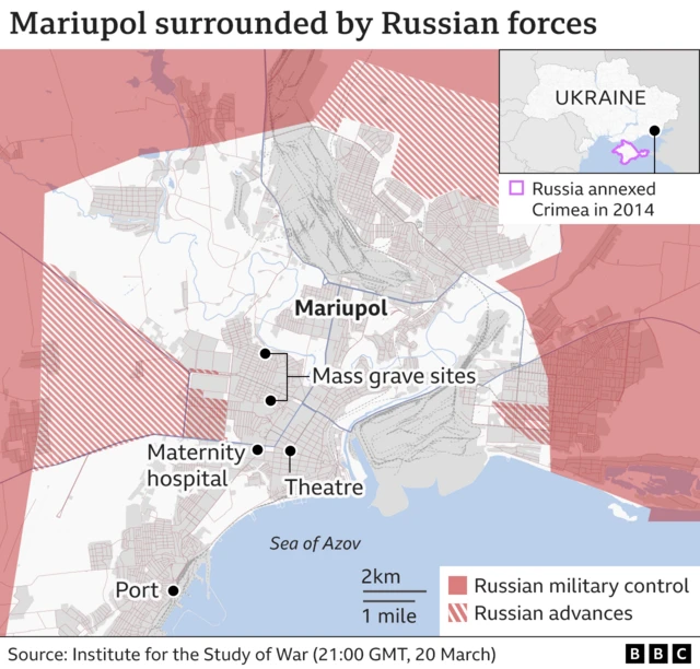 Mariupol: Ukraine, Russia War 2022 - Why Mariupol be so important to Putin Russia?